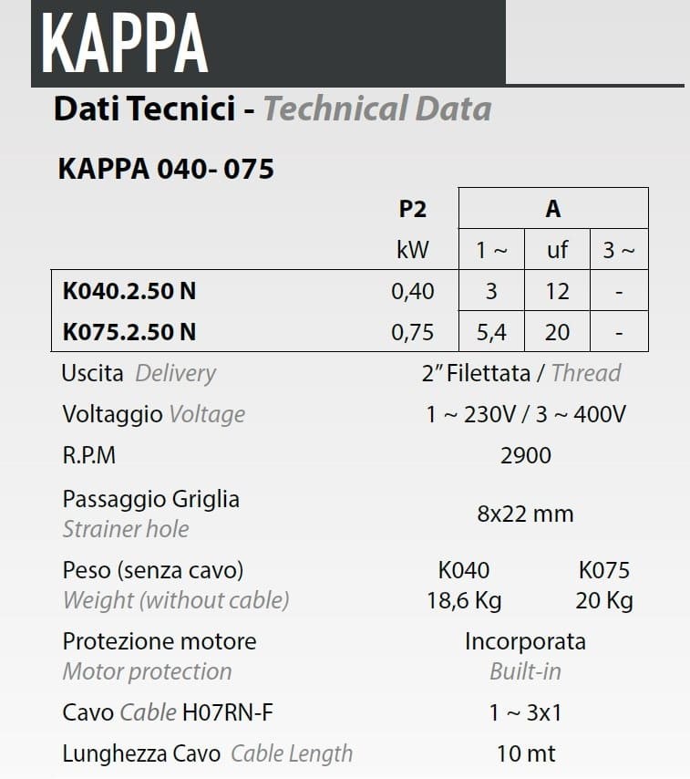 DRENO kappa 040 työmaapumppu K040.2.50 N 1-V G2