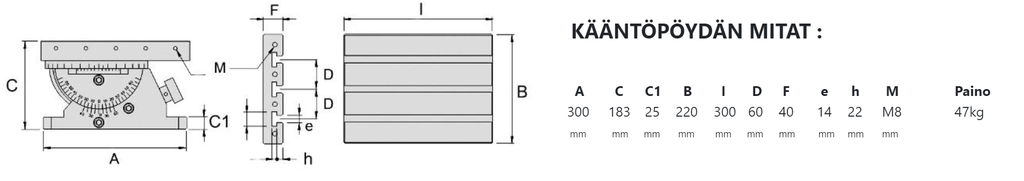 kääntöpöytä360.png