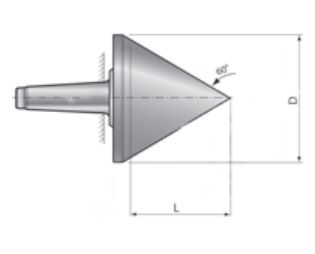 Keskityskärki putkelle kärjellä MK5 158 mm