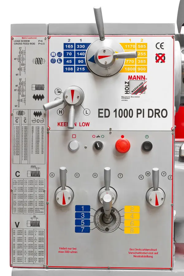004_ed1000pidig-400v.webp