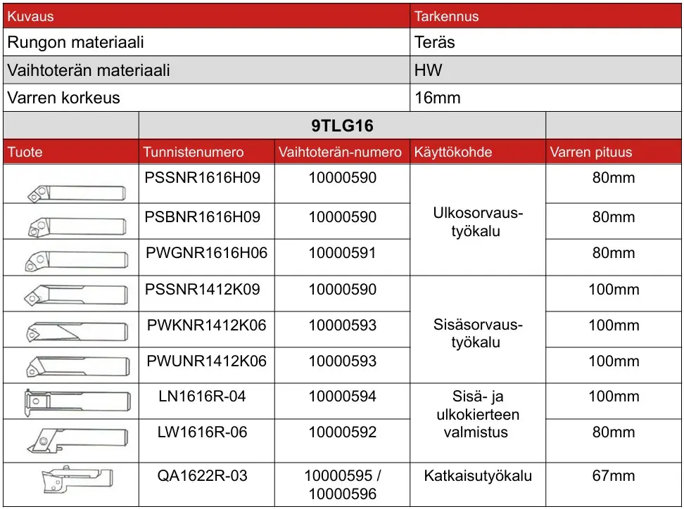9tlg16sisältö.webp