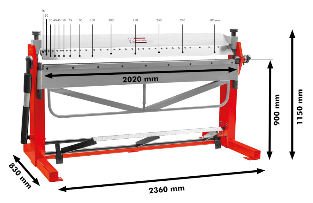 Holzmann AKM 2020 kanttikone