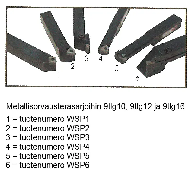 WSP6 teräpala QA1222R/L03