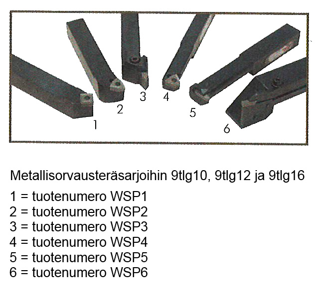 WSP1 teräpala PSSNR/L1215H09