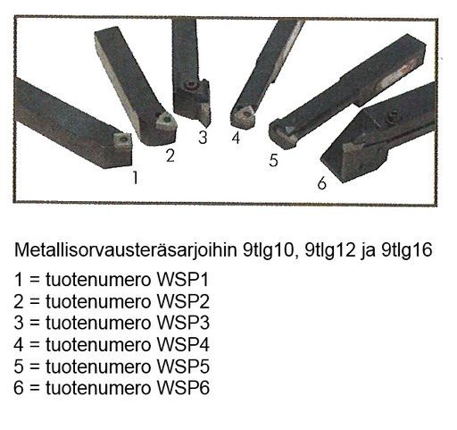 [HE-10000590] WSP1 teräpala PSSNR/L1215H09
